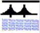 Ocean and Sailing Ship Ocean and Sailing Ship