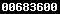free web stats