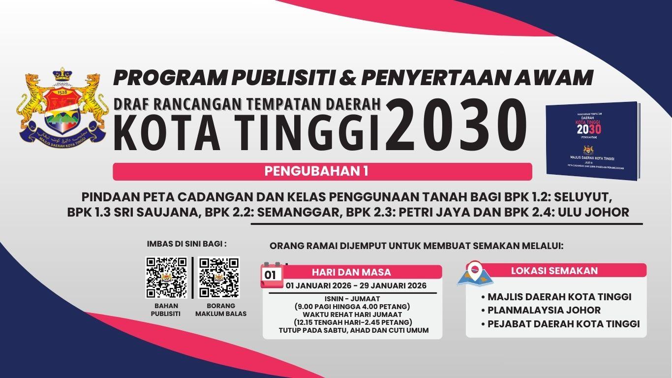 RTD Pengubahan 1 RTD Pengubahan 1