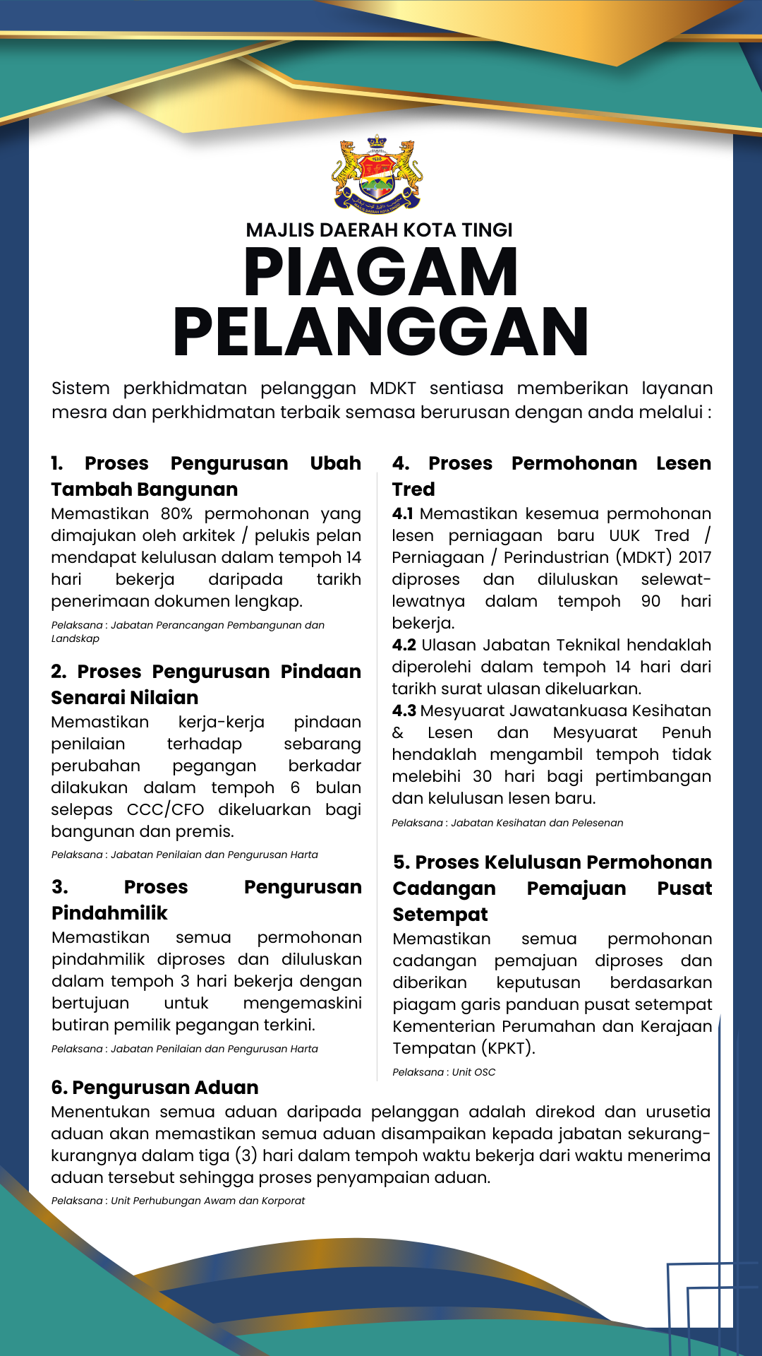 Piagam Pelanggan